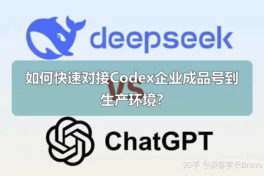 如何快速对接Codex企业成品号到生产环境?