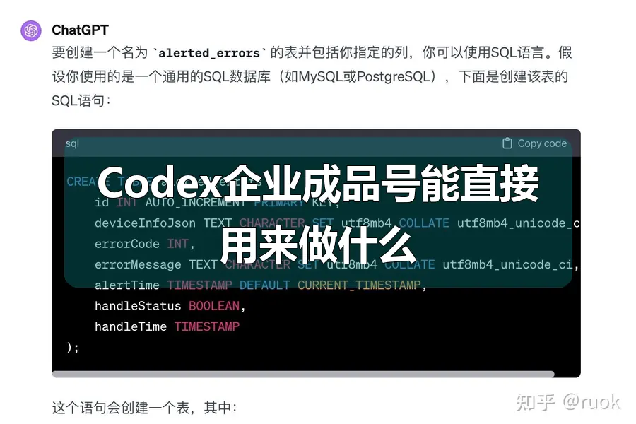 Codex企业成品号能直接用来做什么